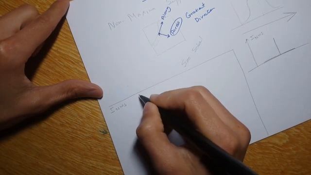 Canny edge detector смотреть онлайн
