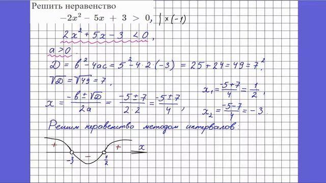Решение квадратного неравенства методом интервалов 2 смотреть онлайн