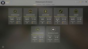 Наживка 100% • Быстрая прокачка! • Какие секреты? • Цена вопроса? Легко! • Русская Рыбалка 4 #65