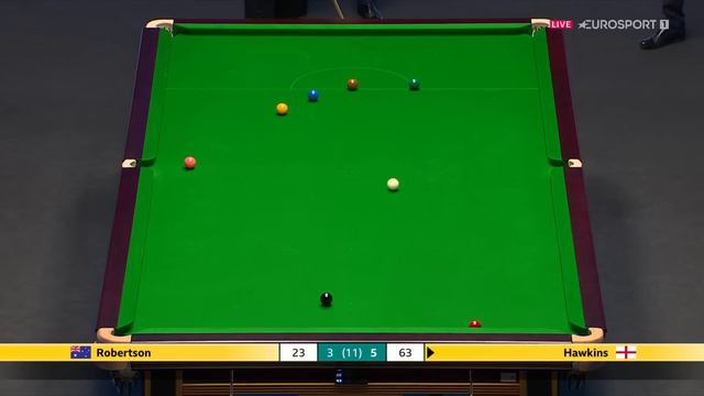 MATCH ENDING Barry Hawkins vs Neil Robertson 🔥😎 | The Masters 2024 смотреть онлайн