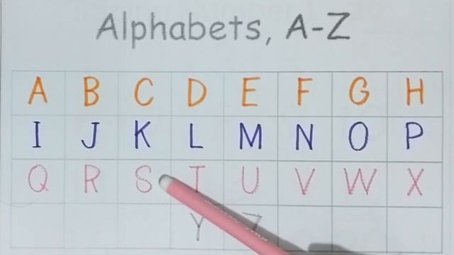 abcd, abcde, a to z alphabet | a for apple b for ball c for cat, alphabets, phonics song #abcde смотреть онлайн