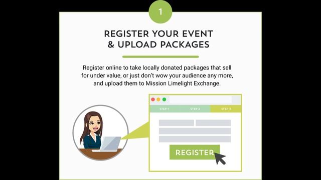 Mission Limelight - How It Works смотреть онлайн