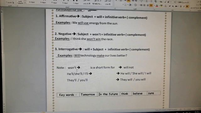 Grammar Pupil's Book page 67 Future Simple will /won't المعلمة : منى سهاونة смотреть онлайн