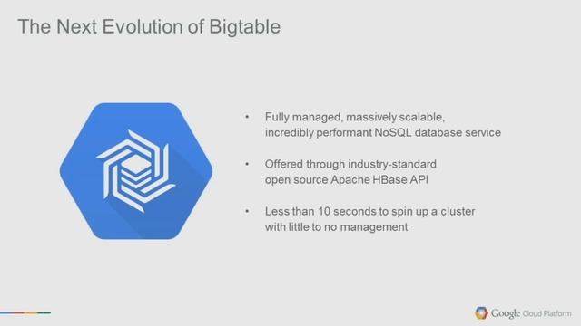 Google Cloud Bigtable's Next Big Step - Cory O'Connor смотреть онлайн