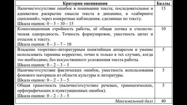 Как подготовиться к олимпиаде по литературе? смотреть онлайн