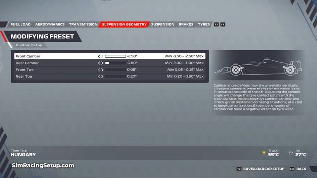 F1 22 Hungary Car Setup - Optimal Race Setup смотреть онлайн