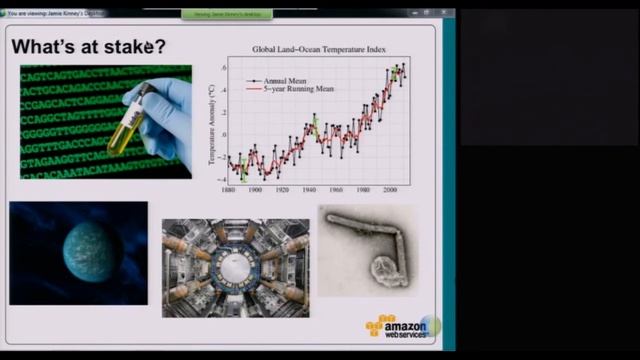IU Cloud Computing MOOC: AWS 1: To the Rescue! смотреть онлайн
