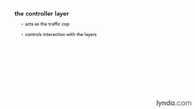 2.1 The Model-View-Controller architecture pattern смотреть онлайн