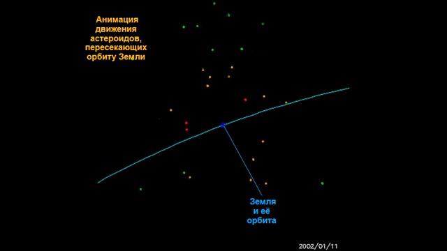 Пояс астероидов смотреть онлайн