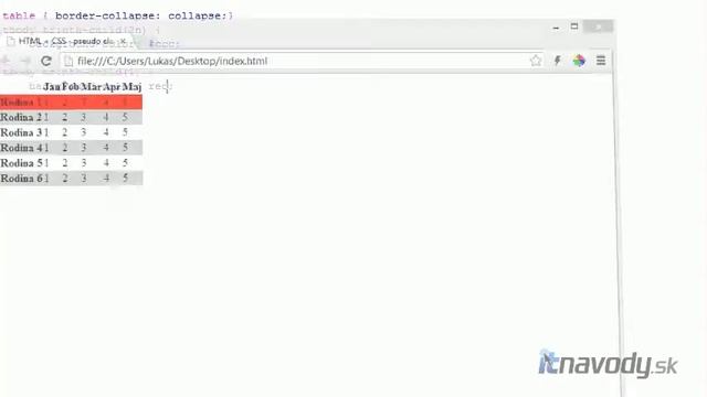 XHTML CSS - 29. lekcia - nth-child, nasobny potomok смотреть онлайн