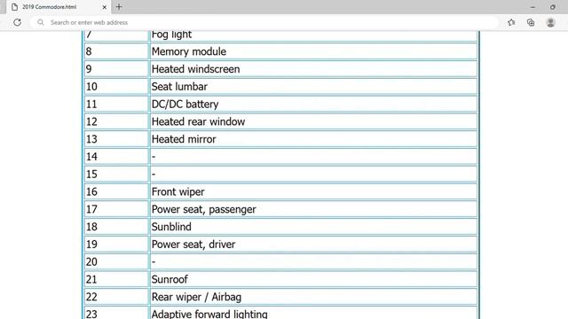 2019 Holden Commodore Fuse Box Info | Fuses | Location | Diagrams | Layout смотреть онлайн