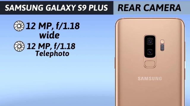 Samsung Galaxy S10 Plus vs Samsung Galaxy S9 Plus vs Samsung Galaxy S8 Plus смотреть онлайн