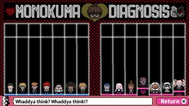 Danganronpa School Life (Blind) #2 Ultimate Project Management смотреть онлайн