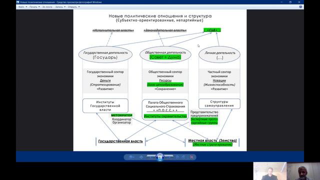 ДИАЛОГ (3) = Новое государство - подробности = смотреть онлайн