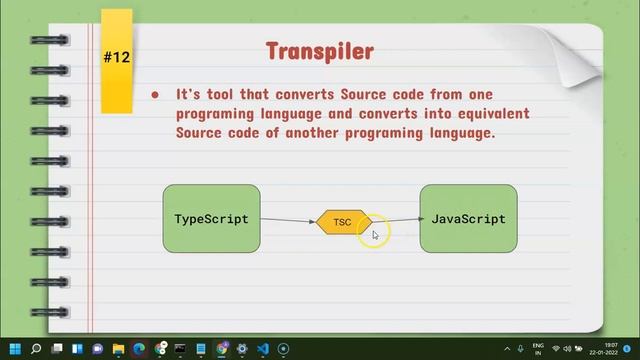 Chapter 12 - Angular Tutorial | TypeScript Installation смотреть онлайн
