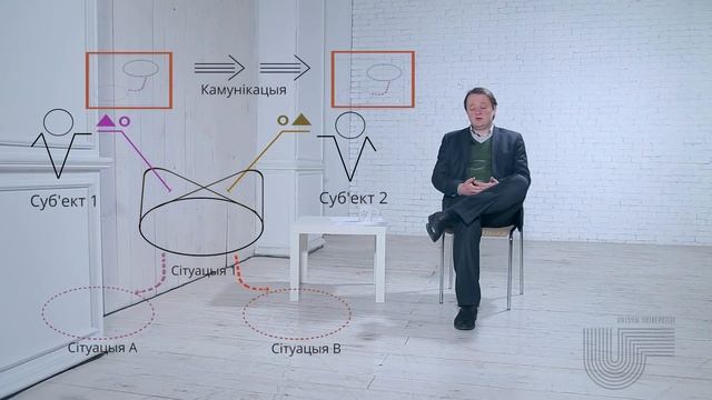 3. Элементарная схема палітыкі смотреть онлайн