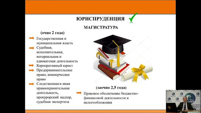 ИП смотреть онлайн