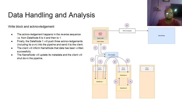 Internet of Things - Module 4 - 1. Data Handling and Analysis смотреть онлайн
