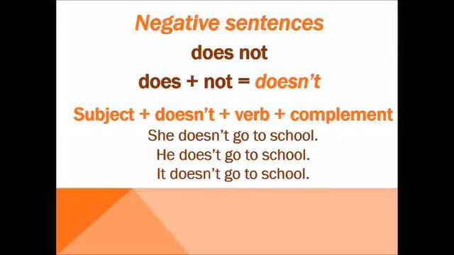 34TH CLASS 3RD PERSON AFFIRMATIVE, NEGATIVE AND INTERROGATIVE смотреть онлайн