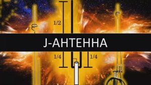 J-антенна, J-pole, как сделать простую коллинеарную антенну для радио, КВ, УКВ