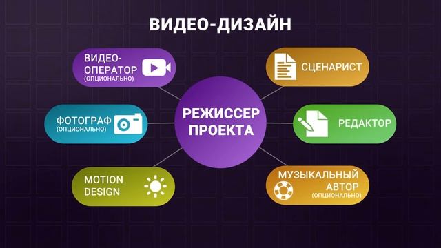 ART-студия дизайна ТриКотаЖ - давайте знакомиться! смотреть онлайн