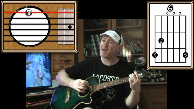 If Tomorrow Never Comes - Garth Brooks - Acoustic Guitar Lesson смотреть онлайн