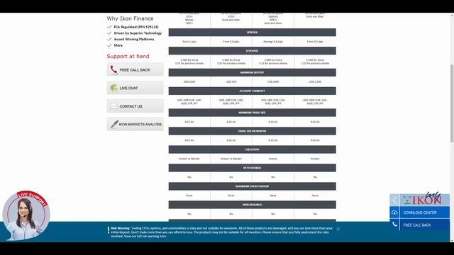 ru ikonfinance review rebates cashback смотреть онлайн