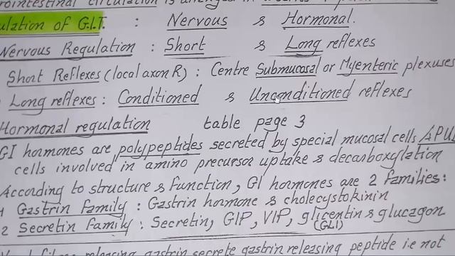 Easy Physiology | G.I.T | 1-Introduction & G.I.T Hormones смотреть онлайн