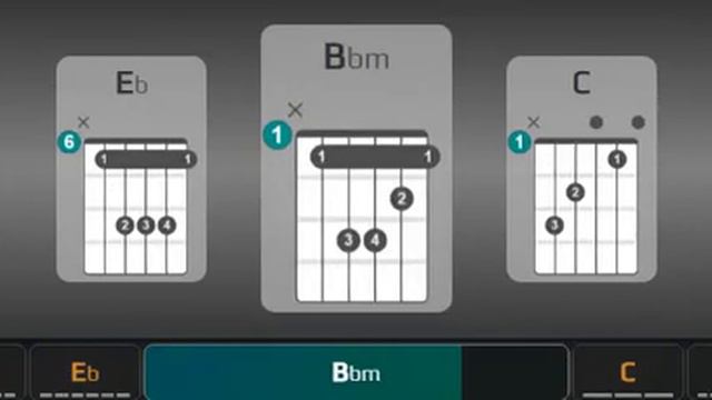 Gilbert O' Sullivan  Alone Again Naturally  Chords Acoustic Guitar   JHBaez