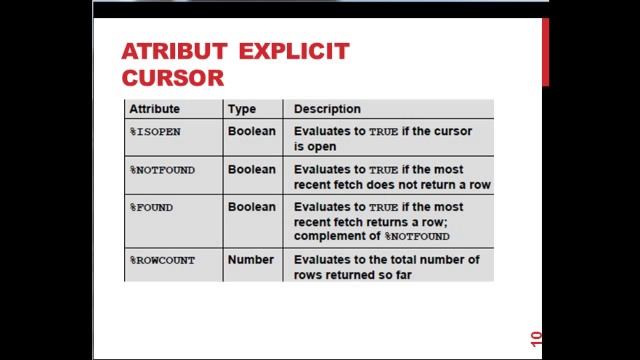 PRAKTIKUM21 EXPLICIT CURSOR смотреть онлайн