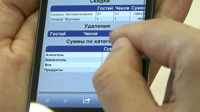 Технология WEB-мониторинга в системе R-Keeper