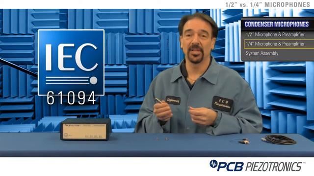 Comparison of 1/4" & 1/2" Condenser Microphones смотреть онлайн