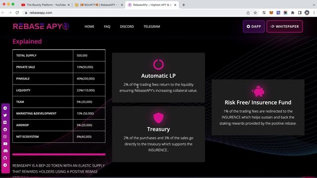 RebaseAPY | Highest APY & Auto Compounding Protocol in Decentralize Space смотреть онлайн