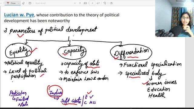 Political Development in Comparative Politics смотреть онлайн