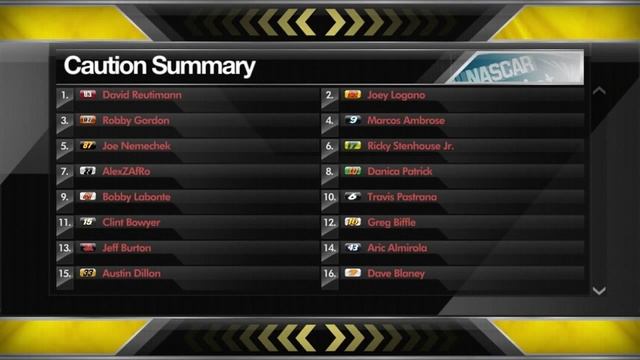 NASCAR The Game 2013: Career Mode Walkthrough Part 14 - Sprint Showdown (PC Gameplay) смотреть онлайн