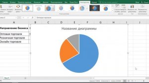 Как построить круговую диаграмму эксель