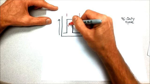 Duty cycle, frequency and pulse width--an explanation смотреть онлайн
