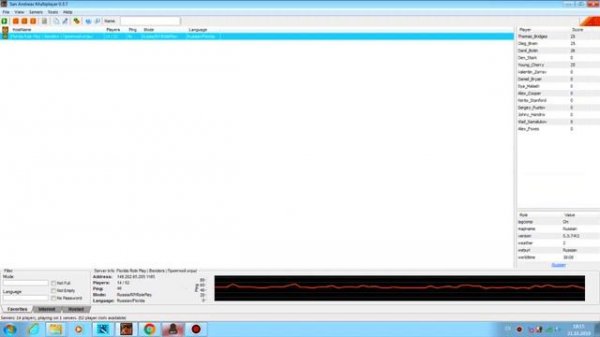 SA:MP | Боты для вашего сервера САМП