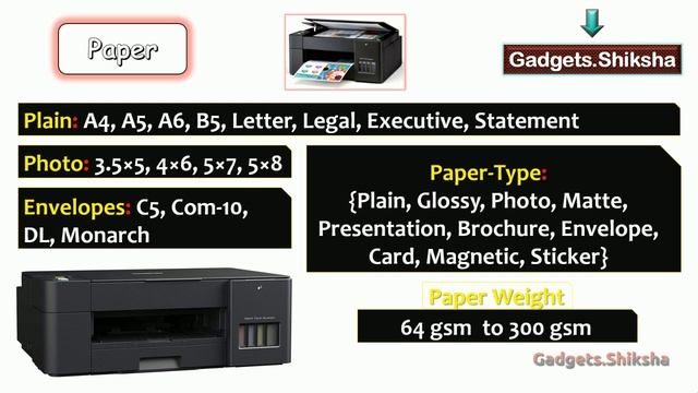 ?Multifunction Wireless Color Printer under 15000 Rupees ► #Brother T420W смотреть онлайн