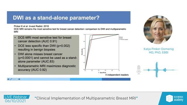 Katja Pinker-Domenig, MD, PhD, EBBI: "Clinical Implementation of Multiparametric Breast MRI" (#15) смотреть онлайн