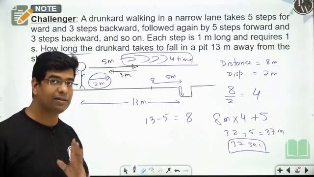 Motion in a straight Line -1 | Distance , Displacement , Avergae Velocity | Class 11 | CBSE | JEE смотреть онлайн