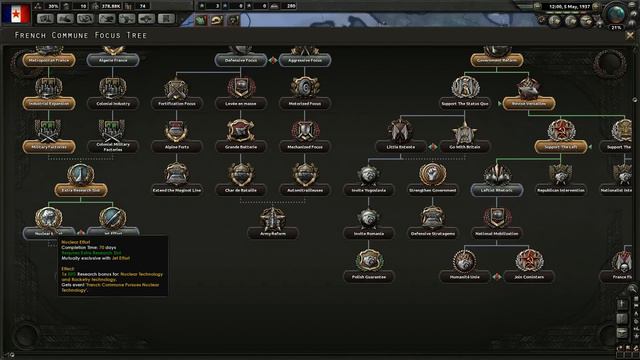 Hearts Of Iron IV - French Commune #2 : The First Man Takes The Rifle...