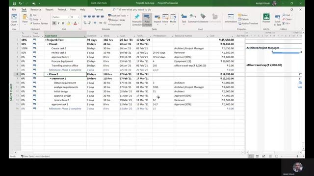 MS Project best practice and avoid common mistakes смотреть онлайн