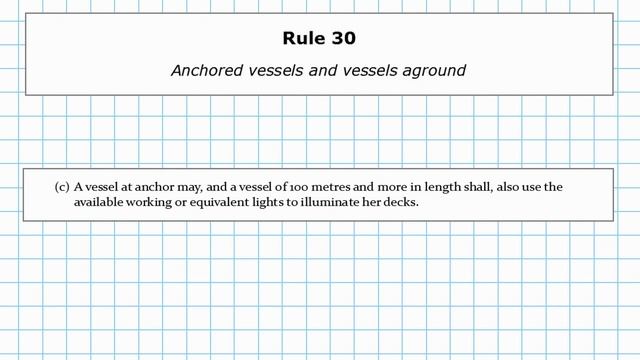 Rule 30: Anchored Vessels & Vessels Aground | Lights & Shapes In Depth смотреть онлайн