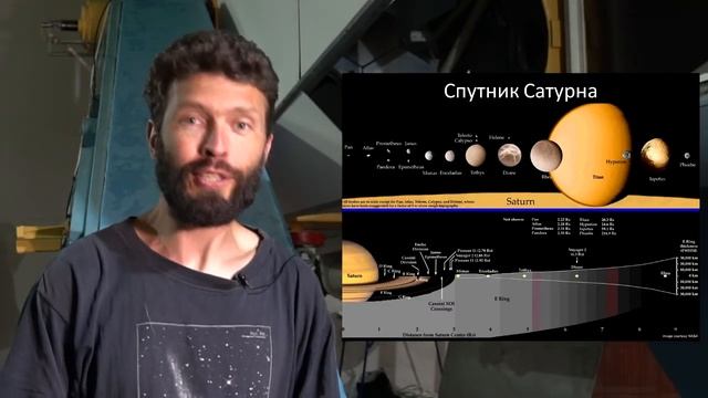 Планеты-гиганты Солнечной системы смотреть онлайн