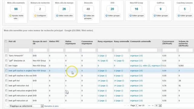 Analytics SEO in 8 minutes (French) смотреть онлайн