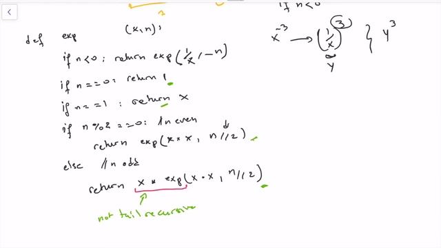 Explanation and Implementation of Fast Exponentiation смотреть онлайн