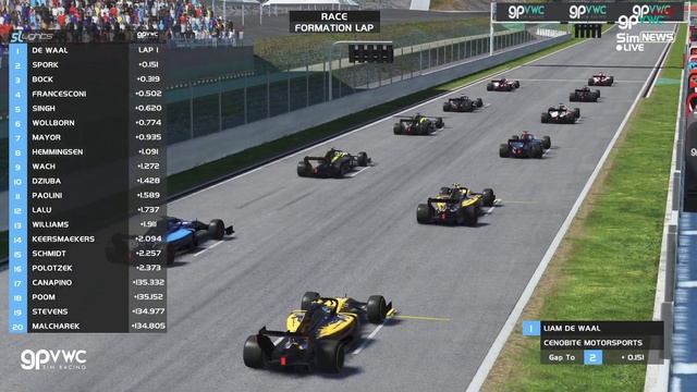 GPVWC Sim Racing 2020 | Superleague Lights | Round 10 смотреть онлайн