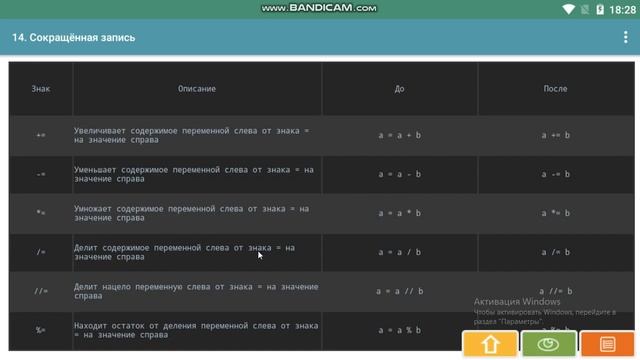 Python 014 Сокращенная запись смотреть онлайн