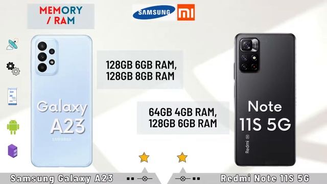 Samsung Galaxy A23 vs Xiaomi Redmi Note 11S 5G? | Samsung Galaxy A23 vs Redmi Note 11S 5G смотреть онлайн